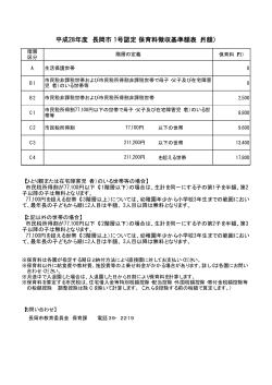 平成28年度 長岡市1号認定 保育料徴収基準額表（月額）（PDF 5KB）
