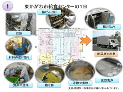 給食センターの1日