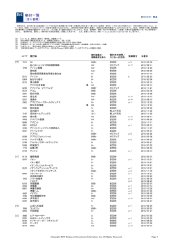 格付一覧 - 格付投資情報センター