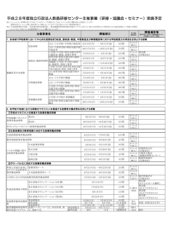 （研修・協議会・セミナー）実施予定