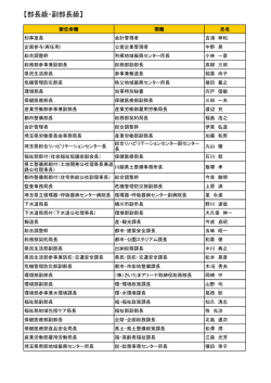 部長級・副部長級