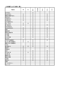 ＜木村屋アレルゲン表示一覧＞