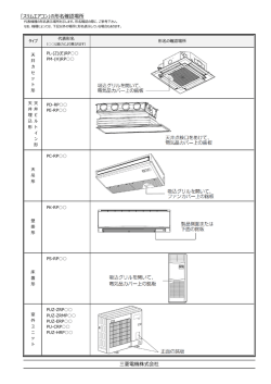 ｢スリムエアコン｣の形名確認場所 三菱電機株式会社