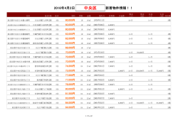 中央区新着物件リスト
