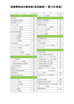 医療費助成対象疾病（指定難病）一覧（306疾病）