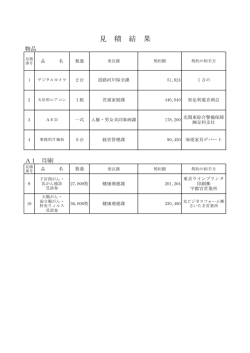 見 積 結 果