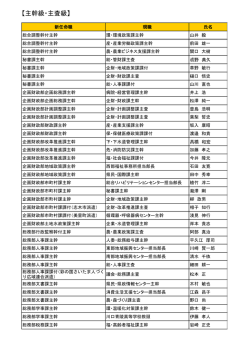 主幹級・主査級