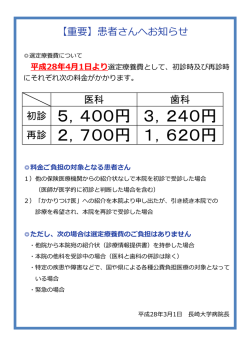 初診 5，400円 3，240円 再診 2，700円 1，620円