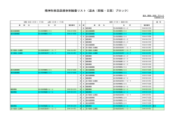 精神科救急医療体制輪番リスト（道央（胆振・日高）ブロック）