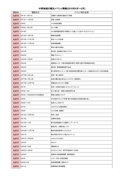 中南地域の観光イベント情報(2016年4月～6月)