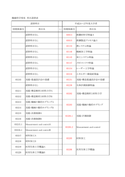 読替表