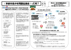 ＜多摩市青少年問題協議会＞って何？