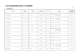平成28年度委託業務発注見通し【ガス計画管理課】