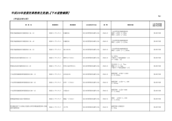 下水道整備課委託業務（PDF：107.4KB）
