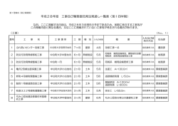 第1四半期 [87KB pdfファイル]