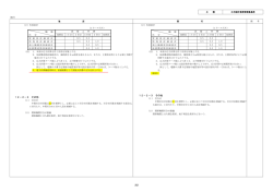設計業務等標準積算基準書の一部改定について