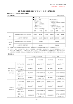 （フラット 35）手数料