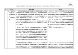 別紙2 - 公正取引委員会