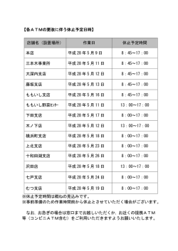 【各ATMの更改に伴う休止予定日時】 店舗名（設置場所） 作業日 休止