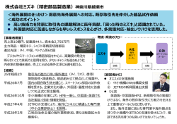 株式会社ミズキ（精密部品製造業）神奈川県綾瀬市