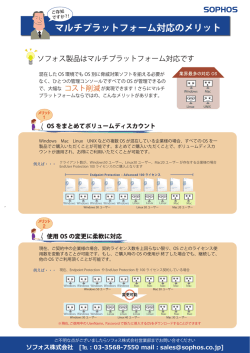 マルチプラットフォーム対応のメリット