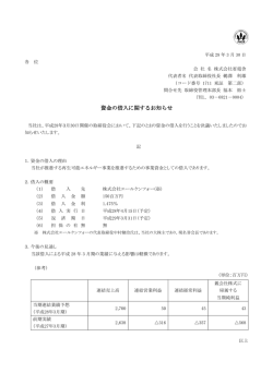 資金の借入に関するお知らせ