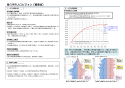 長久手市人口ビジョン・まち・ひと・しごと創生総合戦略≪概要版≫ （PDF
