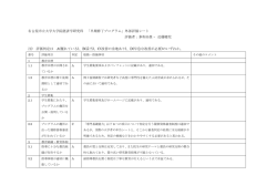 博士後期課程早期修了プログラム外部評価(PDF