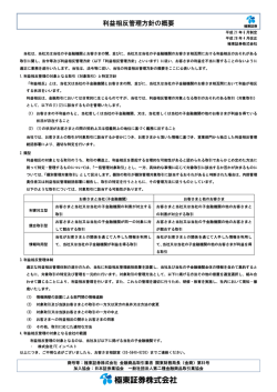 利益相反管理方針の概要