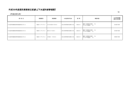 下水道計画管理課委託業務（PDF：78.4KB）