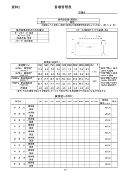 資料2 音場管理表