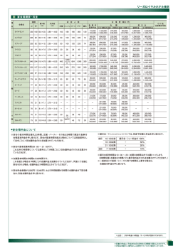 リーガロイヤルホテル東京 宴会場料金について 宴会場概要・料金