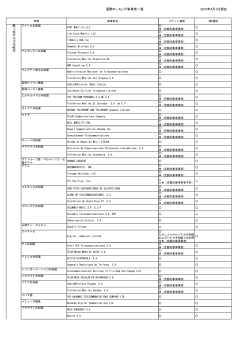 国際ローミング事業者一覧 2016年4月1日現在