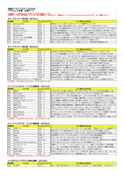池袋ジャズフェスティバル2016 ドラムレス会場 出演バンド