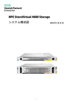 HPE StoreVirtual 4000 Storageシステム構成図