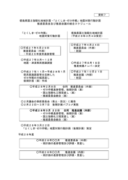 資料7(32.3KBytes) - 安心とくしま