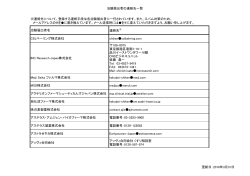 治験届出者の連絡先一覧 治験届出者名 連絡先※ CSLベーリング株式