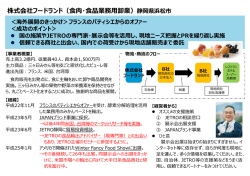 株式会社フードランド（食肉・食品業務用卸業）静岡県浜松市