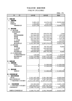 貸借対照表 [PDF:367 kB]