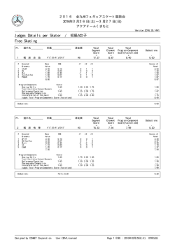 Judges Details per Skater / 初級A女子 Free Skating
