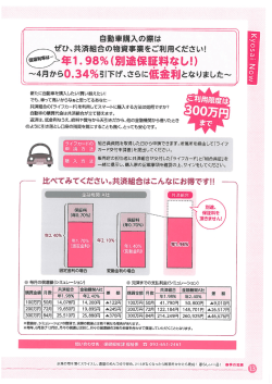 自動車購買の償還利率は、年1.98％!!（別途、保証料なし）