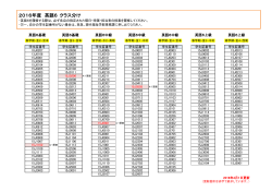 「英語6」クラス分け表（4/1更新）（PDF/227KB）