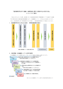 連系線利用を伴う接続・振替供給に関する契約申込み