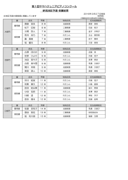 新潟地区予選の受賞結果