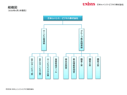 組織図 （2016年4月1日現在） - 日本ユニシス・ビジネス株式会社