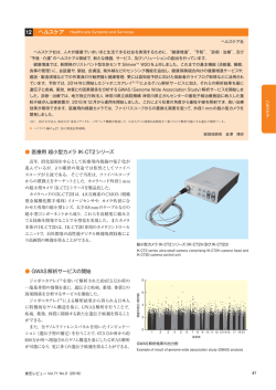 ヘルスケア