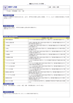 平成28年度知能エレクトロ二クス学科 シラバスをPDFで