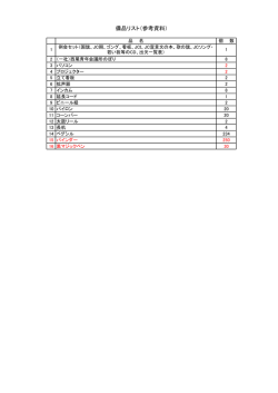 備品リスト（参考資料）