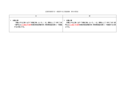 （平成28年4月1日一部改正）（PDF：120KB）