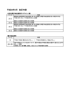 H28.4改訂内容